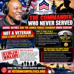 STOLEN VALOR OR STOLEN CREDIBILITY? THE “COMMANDER” WHO NEVER SERVED: ANDRE HAYNES AND THE ARMED FORCES CHAMBER UNDER SCRUTINY