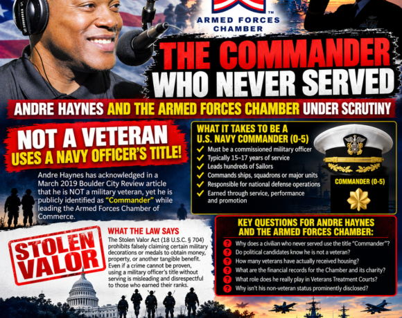 STOLEN VALOR OR STOLEN CREDIBILITY? THE “COMMANDER” WHO NEVER SERVED: ANDRE HAYNES AND THE ARMED FORCES CHAMBER UNDER SCRUTINY STOLEN VALOR OR STOLEN CREDIBILITY? THE “COMMANDER” WHO NEVER SERVED: ANDRE HAYNES AND THE ARMED FORCES CHAMBER UNDER SCRUTINY
