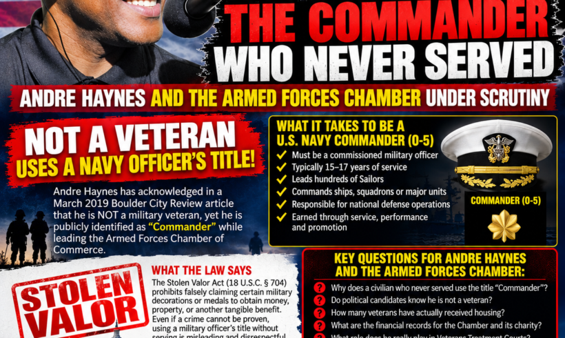 STOLEN VALOR OR STOLEN CREDIBILITY? THE “COMMANDER” WHO NEVER SERVED: ANDRE HAYNES AND THE ARMED FORCES CHAMBER UNDER SCRUTINY STOLEN VALOR OR STOLEN CREDIBILITY? THE “COMMANDER” WHO NEVER SERVED: ANDRE HAYNES AND THE ARMED FORCES CHAMBER UNDER SCRUTINY